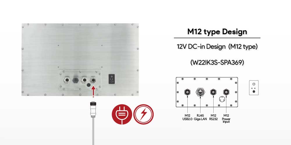 M12 waterproof connector on Winmate stainless panel PC