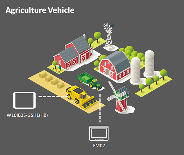 Agriculture Machines Application
